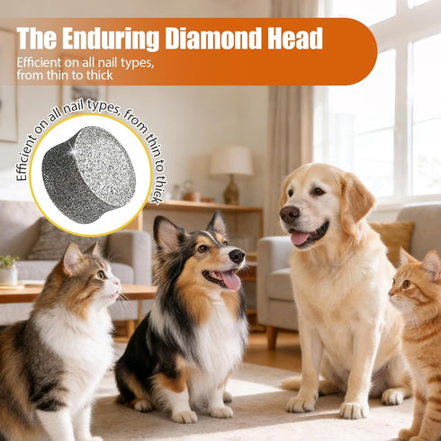TAILNERY 2026 3-Speed, 3-Port Trimmer Upgraded Dog Nail Grinder Quiet with LED Light & Low Noise - Professional Dog