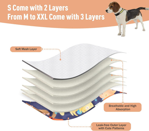5 Pack Washable Female Dog Diapers,Reusable Diaper for Doggie,Highly Absorbent Dog Diaper,Adjustable Leakproof Puppy
