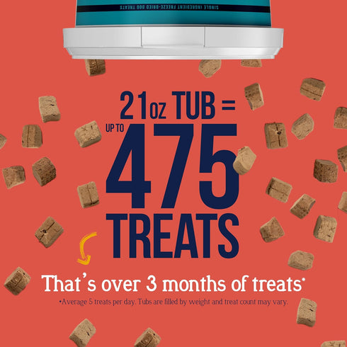 100% 21 oz ~475 50% Stewart Beef Liver Dog Treats, Tub, Pieces, Freeze Dried Raw, Protein, Single Ingredient Training