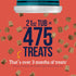 100% 21 oz ~475 50% Stewart Beef Liver Dog Treats, Tub, Pieces, Freeze Dried Raw, Protein, Single Ingredient Training