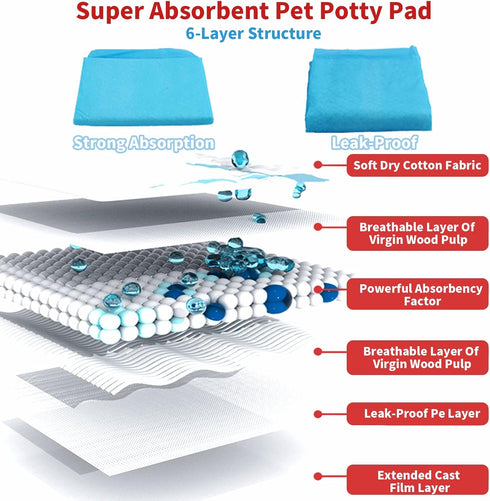 100 Chinchillas Tfwadmx Pcs Rabbit Pee Pads Disposable Cage Liners Leak-Proof Super Absorbent Potty Training Pad