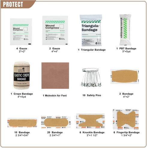RHINO RESCUE Small First Aid Kit, Emergency Care Bag with Survival Tools for Car Camping Backpacking Hiking