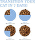 6.5lb Cat Person, Salmon and Tuna Dry Cat Food, Bag