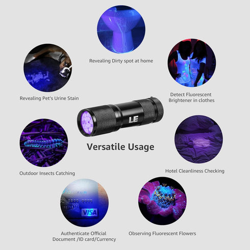 Lighting EVER Black Light Flashlight - Small UV Lights 395nm, Portable Ultraviolet Light Detector, AAA Batteries