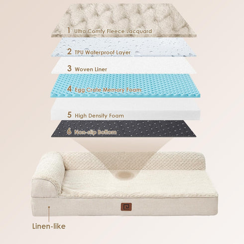 EHEYCIGA Memory Foam Orthopedic Dog Bed - Washable Bed with Waterproof Lining, Removable Cover, Nonskid Bottom, 36x27
