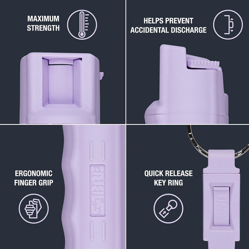 SABRE Personal Safety Kit with 0.54 fl oz Pepper Spray, 2-in-1 Personal Alarm, 130dB Audible Up to 1,250 Feet