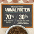 Merrick Purrfect Bistro Premium Healthy Grains Dry Cat Food, Real Salmon and Brown Rice Recipe, 4.0 lb. Bag