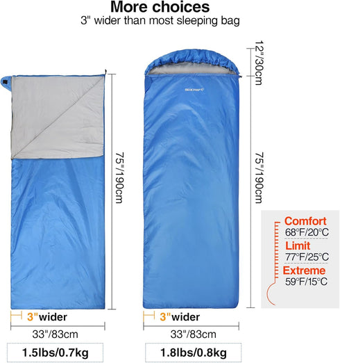 REDCAMP Ultra Lightweight Sleeping Bag for Backpacking, Warm Weather Comfort for Adults, Compression Sack