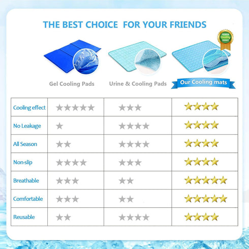 Summer Cooling Mat & Sleeping Pad - Easy Carry, Easy to Clean, Waterproof Bottom, Water Absorption Top, Safe Materials