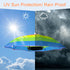 Guyuyii 4-Pack Hands-Free Umbrella Hat - All-Weather Protection for Festivals, Hiking, Beach Fun, Outdoor Activities