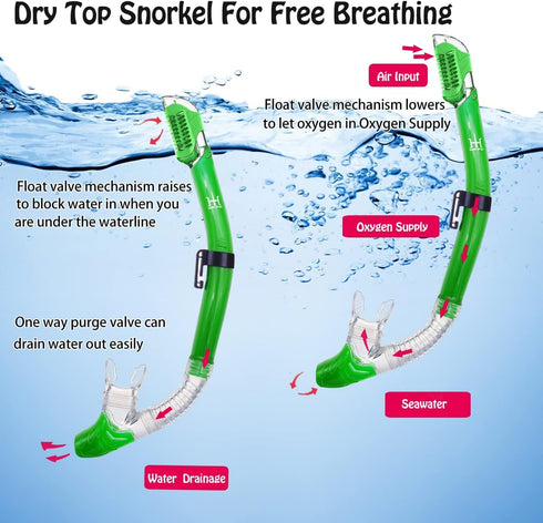 Kids Mask Fins Snorkel Set with Diving Mask, Snorkel, Adjustable Swim Fins, Mesh Bag for Snorkeling Swimming