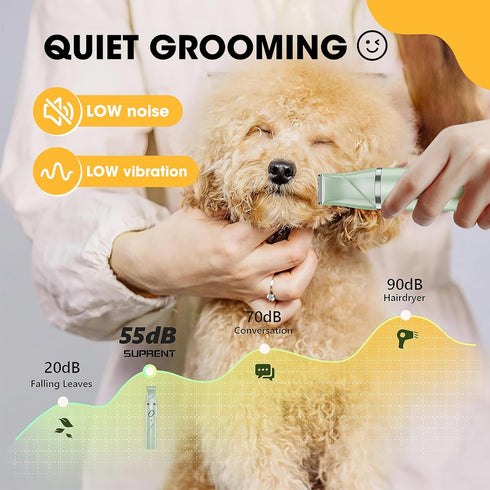 Trimmer, 4 1 2-Speed QREEYX Upgrade Dog Grooming Kit, Cordless Dog Paw in Low Noise Pets Hair Clipper Grooming Kit