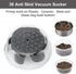 Dog Slow Feeder Bowls, Silicone Spiral Insert to Slow Down Eating for Large Medium Small Breed Dogs, Grey