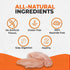 Canine Naturals Chicken Recipe Chew - Rawhide Free Dog Treats - All-Natural, Easily Digestible, Mini (6 Count) for Dogs