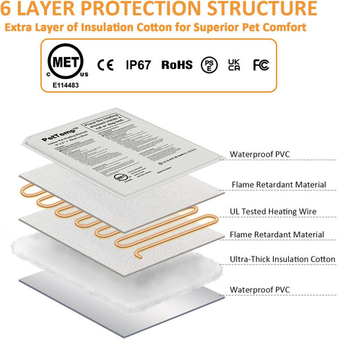 Pet Bed Warmer, Heating Pad to Insert Inside, Waterproof Chew Resistant Cord (M:9'' x 9'')