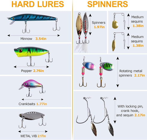 Goture 450 Pcs Fishing Lures Accessories Kit with Tackle Box, Hooks, Minnow, Crankbait, Frog, Popper, Lure