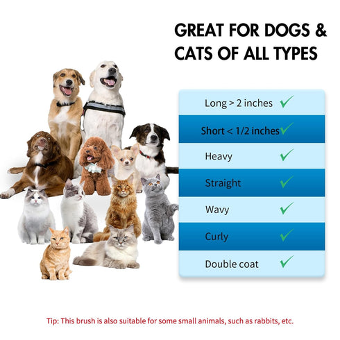 Dog Self Cleaning Slicker Brush for Shedding, Ideal for Short Long Haired Dogs, Removes Loose Fur, Blue