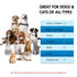 Dog Self Cleaning Slicker Brush for Shedding, Ideal for Short Long Haired Dogs, Removes Loose Fur, Blue