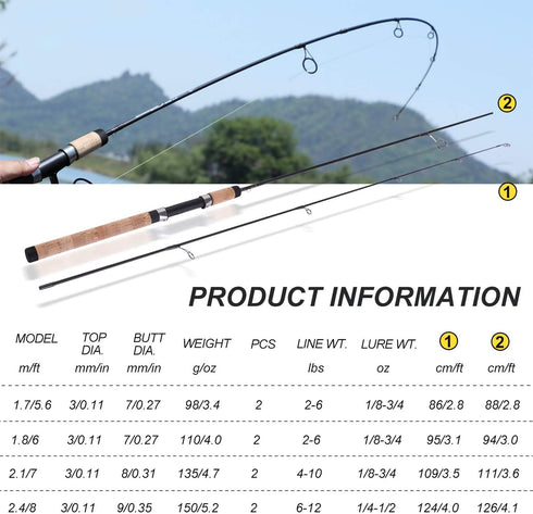 Sougayilang Fishing Rods, Graphite Lightweight Ultra Light Trout Rods, 2 Pieces Cork Handle Crappie Spinning Fishing Rod