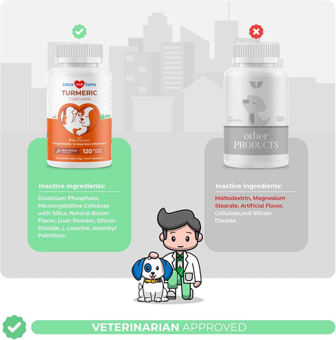 Turmeric for Dogs - 120 Chewable Tablets for Anti-Inflammatory Pain Relief & Joint Support