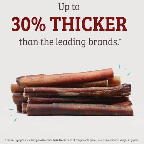 Barkz Naturals 12 Inch Odor-Free Bully Sticks for Medium to Large Dogs, (12 Inch, 6 Pack) All-Natural Beef Pizzle Chews