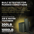 50 Cal Ammo Can M2A2, Steel Waterproof Metal Box for Storage, Military Spec Certified Utility Dry Ammo Box