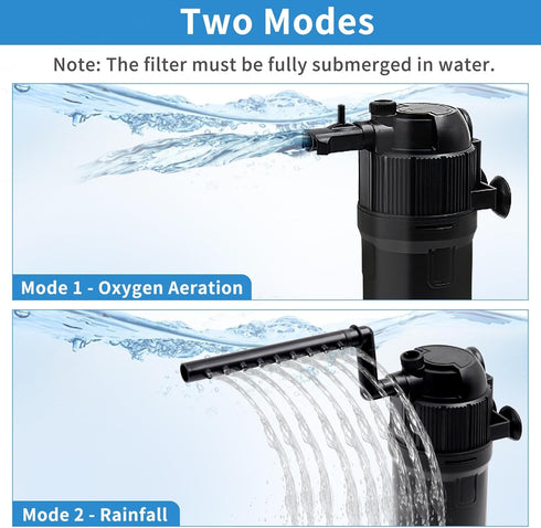 Aquarium Filter with U-V Light - Submersible Filter for 40 to 120 Gallon Fish Tank