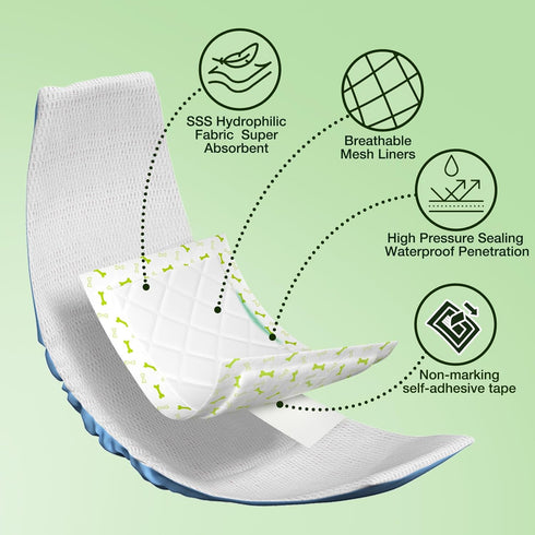Jollywoods Long-150Count Dog Diaper Liners Booster Pads for Male & Female Dogs, Disposable Doggie Diaper Inserts Fit