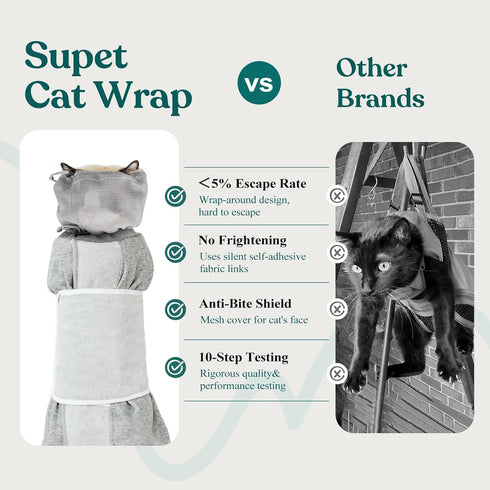 Trimming, Supet Cat Grooming Wrap for Cutting Nails, Self-Adhesive Anti-Scratch Swaddle with Bite-Proof Mesh Hood