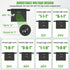 10L0L 12V-72V IP65 Battery Monitor for Golf Cart, LED Battery Level Indicator Meter for Lead-Acid & Lithium Batteries