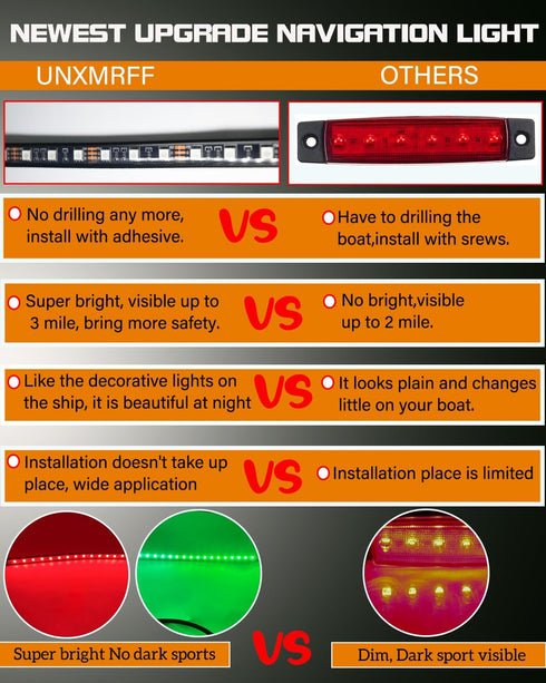 UNXMRFF Navigation Lights for Boats LED Red and Green Bow Lights for Night Fishing