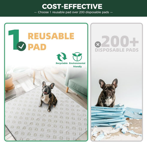 FXW Washable Pee Pads for Dogs, Super Absorbent Puppy Pads, 35" x 23", 2 Packs