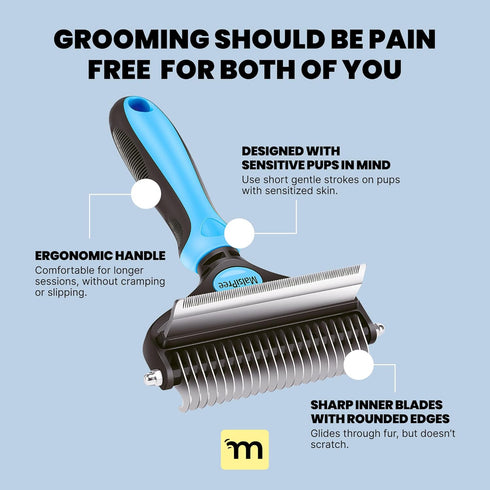 MalsiPree Dog Brush for Shedding, 2 in 1 Undercoat Rake Deshedding Tool for Medium to Large Dogs, Pet Dematting Comb