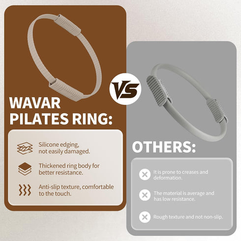 13.5" Set Wavar Pilates Essentials Kit for Women Pilates Equipment with Magic Circle Mini Ball Resistance Band Premium
