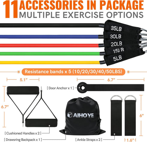 Resistance Bands for Working Out - Set of Fitness Bands, Stretch Bands for Exercise, Includes Door Anchors