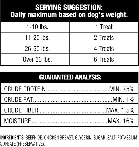 Generic 20.95 oz 36 Count, Packaging Beefhide Rolls Coated with Real Chicken, Bag, Long-Lasting Chew Sticks, Promotes