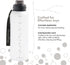 GRANDTIES Sports Tritan Plastic Water Bottle with Straw, Leakproof BPA Free, Dishwasher Safe for Gym and Outdoor