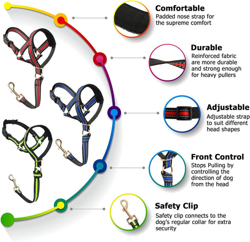 BARKLESS Muzzle Leash for Heavy Pullers, No Pull Stylish Head Halter for Medium Large Aggressive Dogs, Gentle Dog Face Harness Stops Pet Pulling and Choking on Walks, Adjustable Head Collar (L, Red)