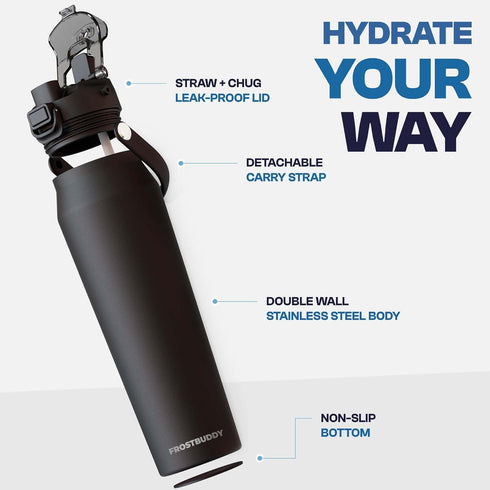 32oz 24-Hours Frost Buddy Insulated Water Bottle with Straw & Chug Lid | Leak-Proof Stainless Steel | Cold |
