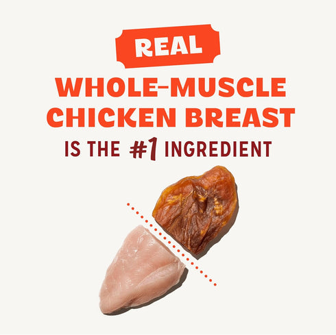 100% 32 Pur Luv Chicken Jerky Dog Treats, Made with Real Chicken Breast, Ounces, Healthy, Easily Digestible