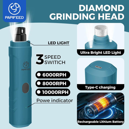 3-Speed Set Trimmer PAPIFEED Dog Nail Grinder with LED Light, Ultra Quiet Electric Nail File for Small Medium Large