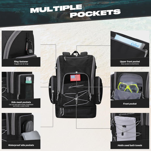 Maelstrom 35L Swim Backpack with Separate Shoes Compartment, Swim Gear Bag, Athlete Gym Rucksack for Men and Women