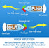 Honoson 4 Pieces LED 90 Bulb 1004 Marine Replacement Bulb for Boat Navigation Lights, DC 12v