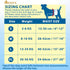 100Ct, 360 Dog Diapers Male Male Dog Diapers Disposable with Wetness Indicator, Adjustable Puppy Diapers, Super