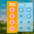 Gootoe Turkey Tendon Dog Treats, 100% USA-Sourced Natural Snack, Premium Training Chews for Small Dogs, 6 Unit/Pack