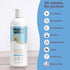 Mighty Mutt Shed Control Shampoo, Deshedding Dog Shampoo, Hypoallergenic, Anti-itch Formula - 16 fl oz