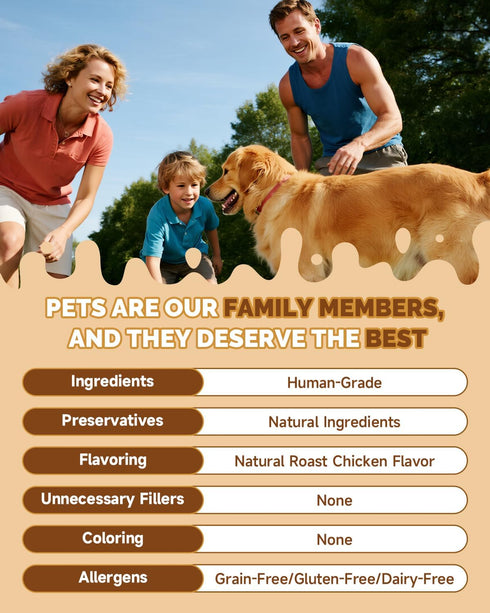 Immune 13 Mushrooms for Dogs - Turkey Tail Mushroom for Dogs - Gut, Skin, Joint, Health- Dog Lumps & Bumps - Organic