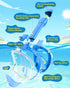QingSong Kids Snorkel Mask Full Face, Snorkeling Set with Camera Mount, 180 Degree Panoramic View