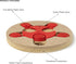 PetRageous 13006 Thinkrageous Interactive Advanced Level Puzzle Piece Dog Toy or Cat Toy, Measures 9.84-Inch