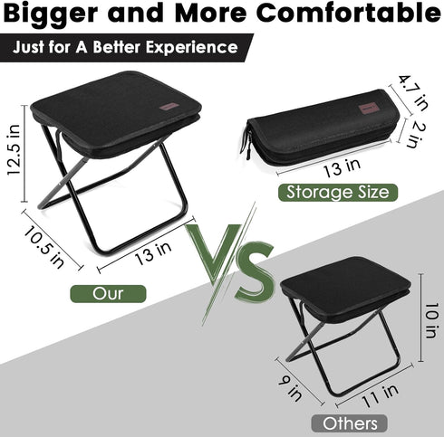 MOONCY 13 Inch 265 LBS Portable Stool, Small Folding Stool for Adults, Ultralight Black Camping Stools for Hiking
